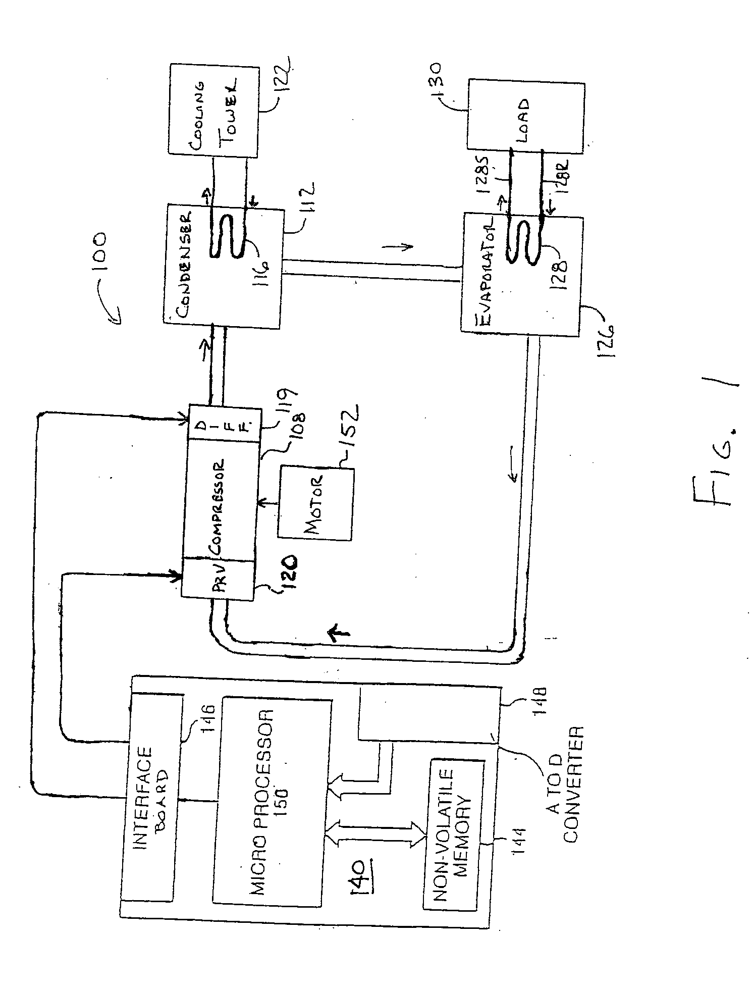 System and method for stability control in a centrifugal compressor