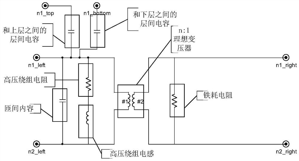 Transformer modeling method suitable for low-voltage side pulse signal injection of distribution transformer