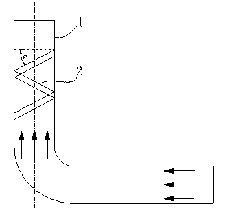 Device for adjusting fluid distribution in pipeline and method thereof