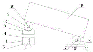 Passenger car mass center position measurement device and measurement and calculation method