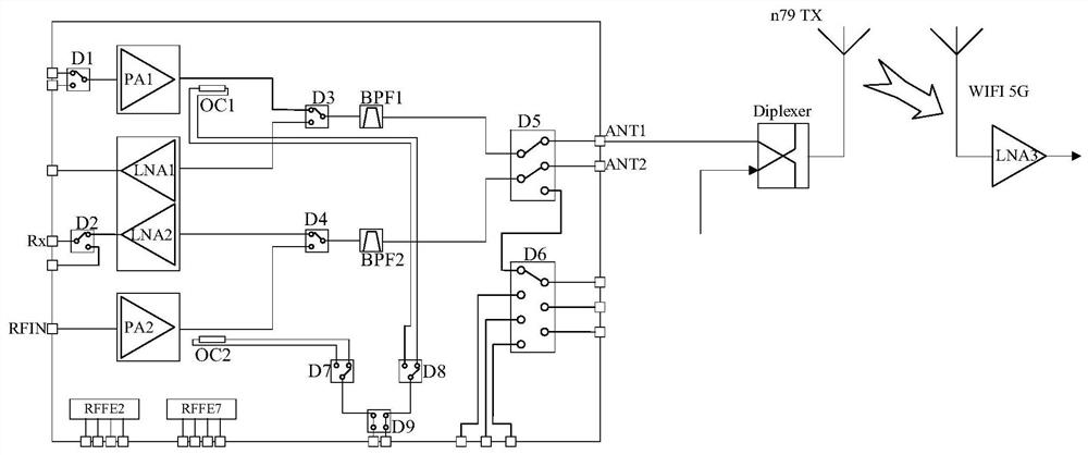 Power amplifier module, control method, terminal and computer storage medium