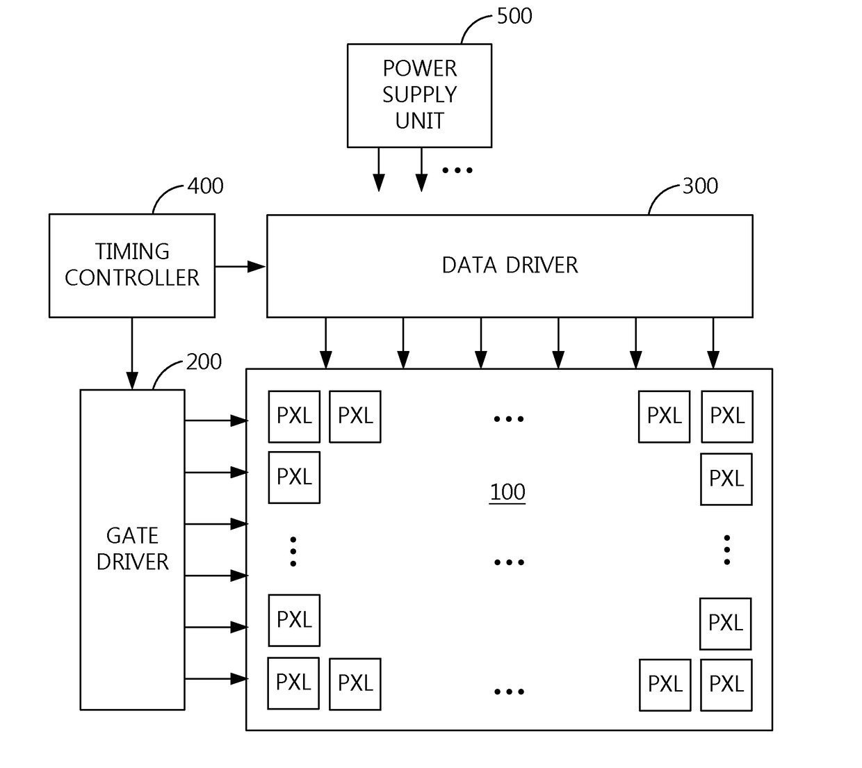 Display interface device and data transmission method thereof