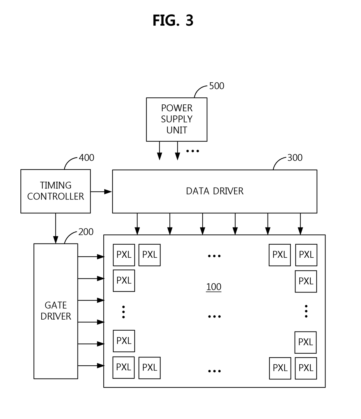 Display interface device and data transmission method thereof