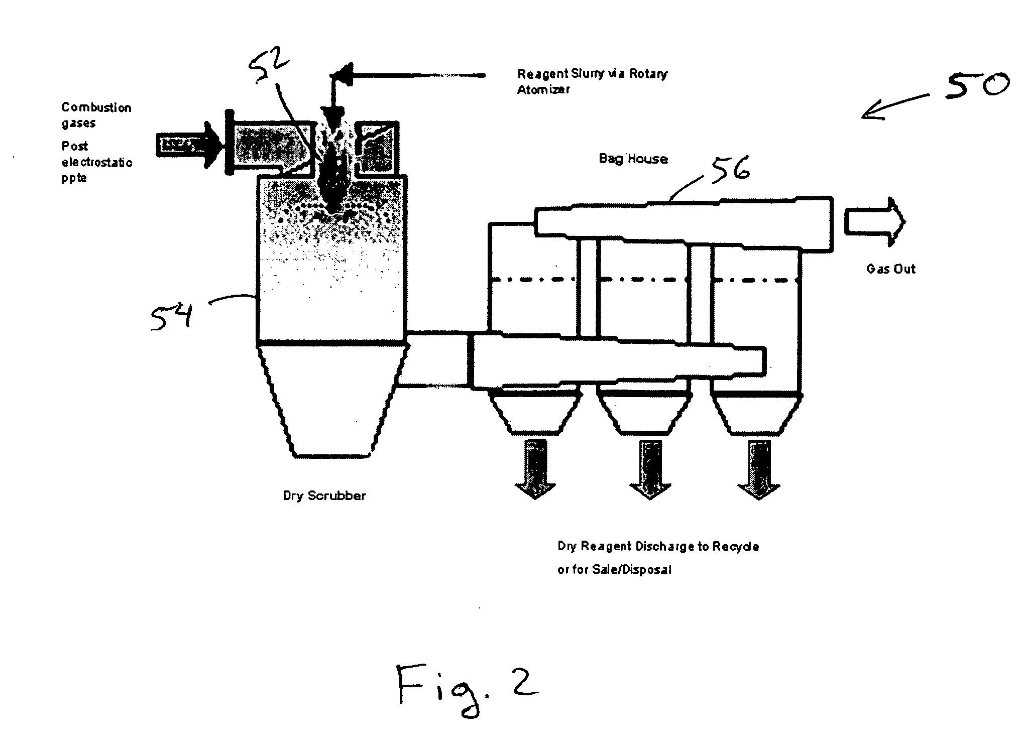 Air pollution control