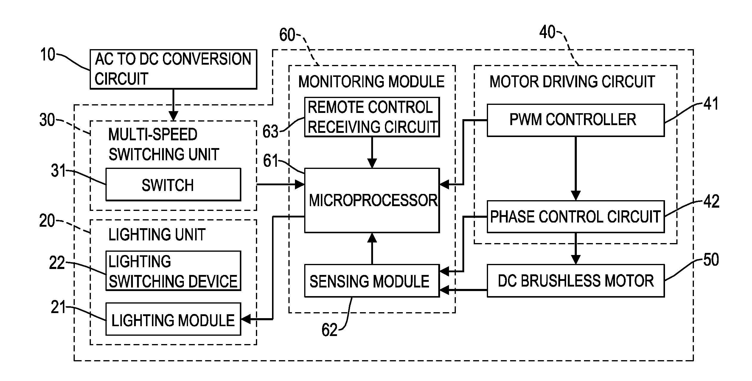 DC motor speed controller of a range hood