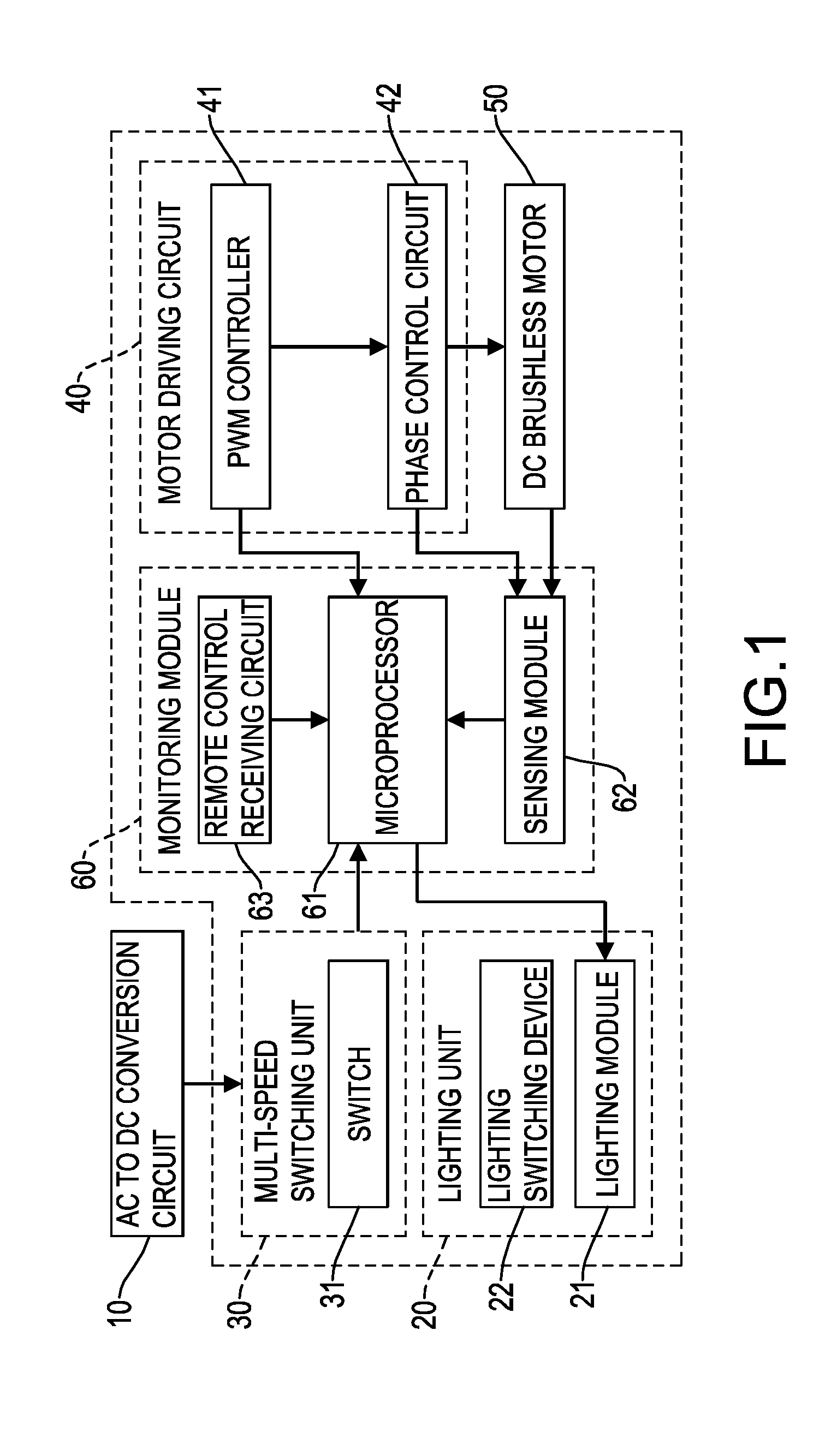 DC motor speed controller of a range hood