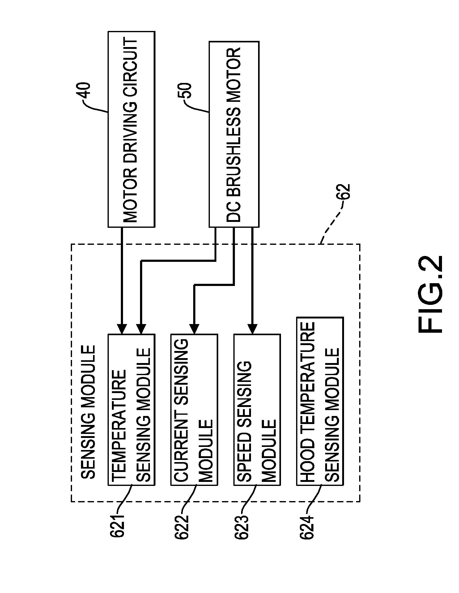 DC motor speed controller of a range hood