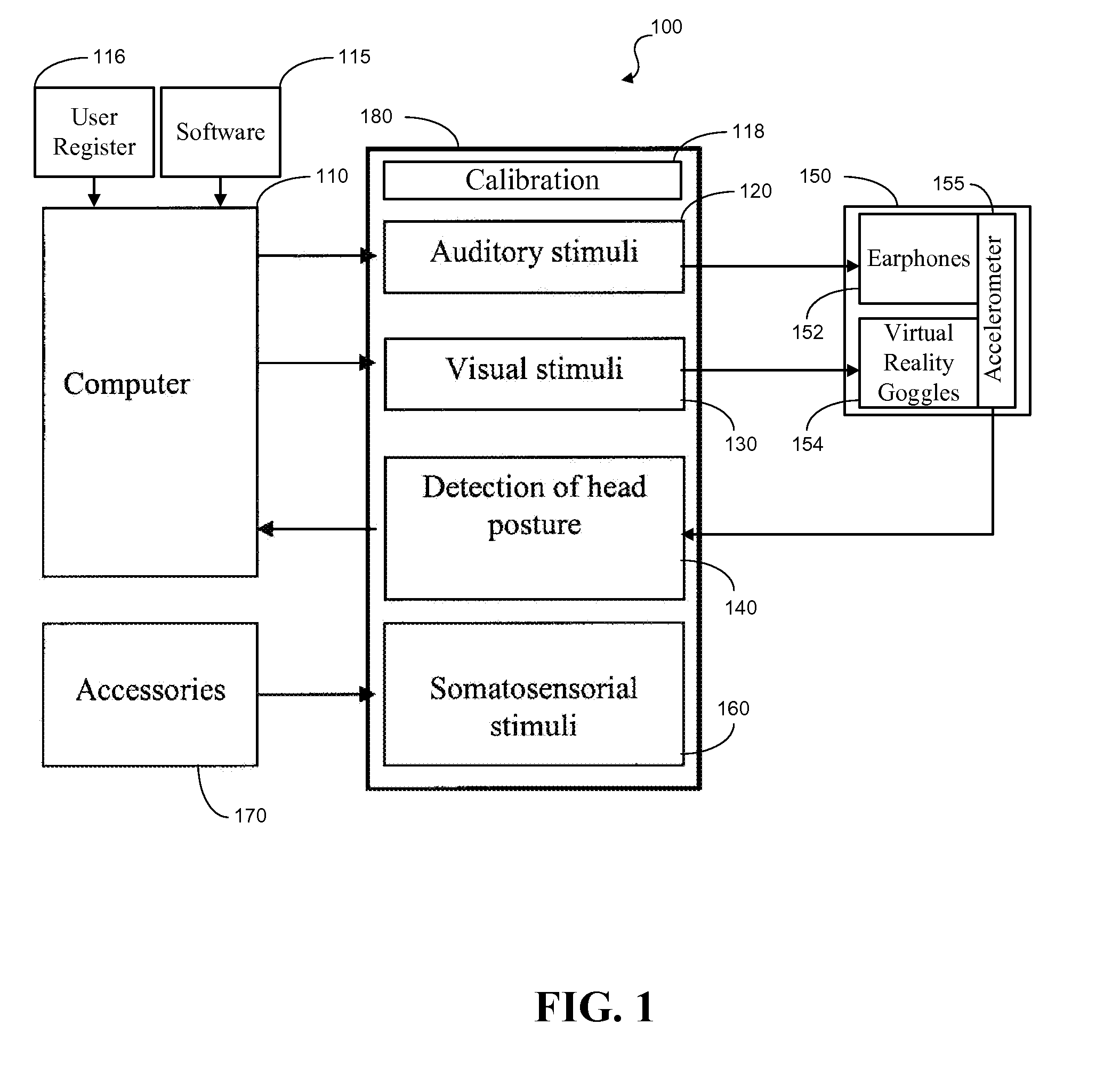 Vestibular rehabilitation unit