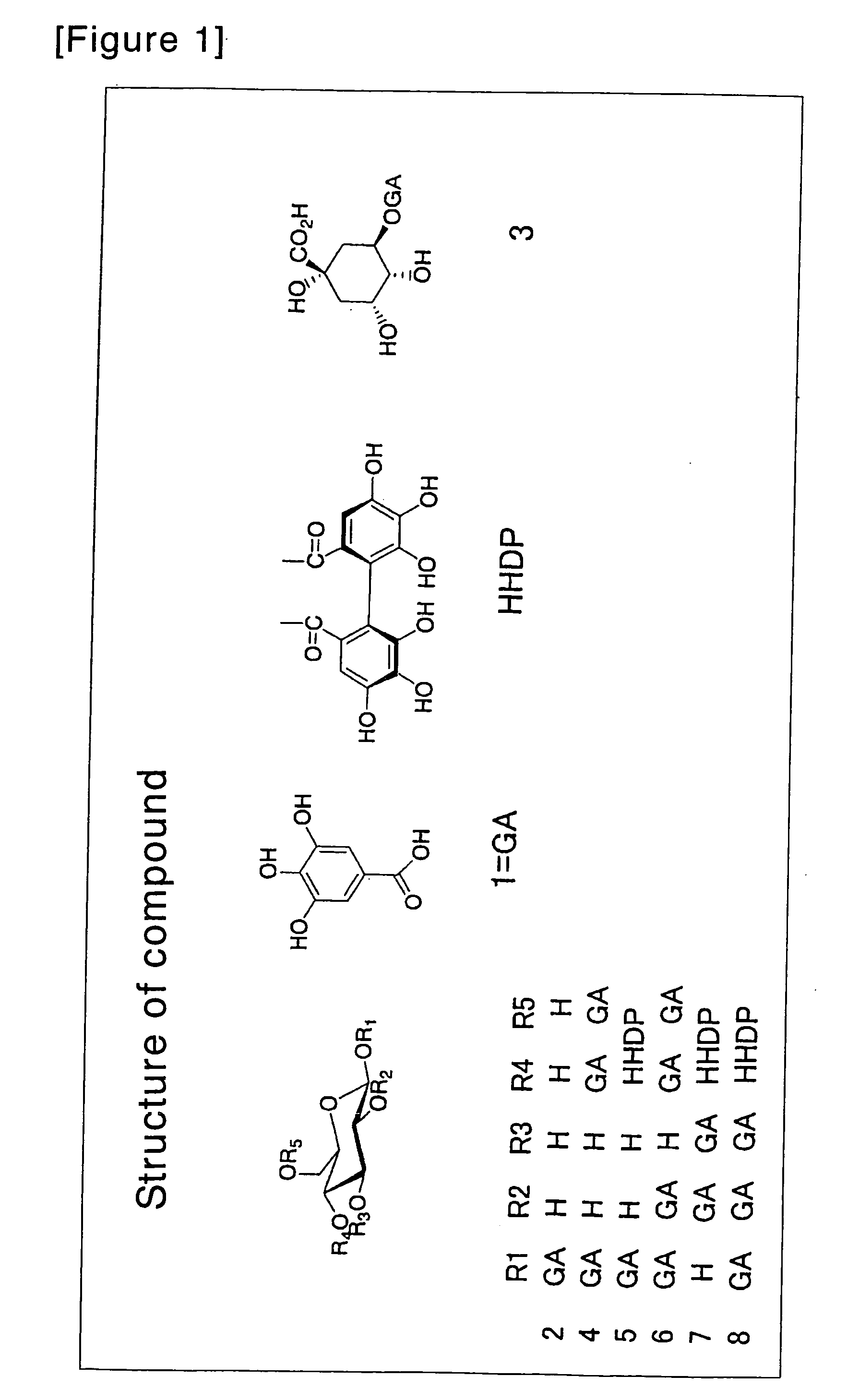 Lipase inhibitors