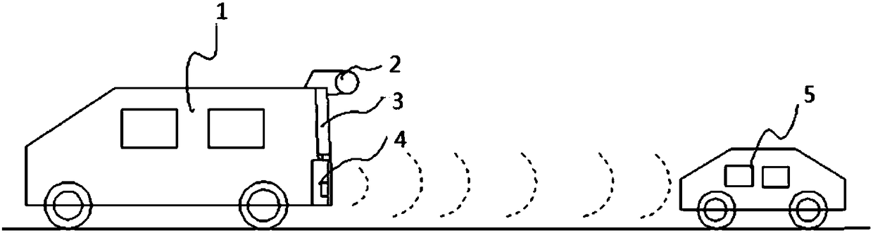 Maintenance truck tail anti-collision early-warning system and early-warning method based on millimeter waves