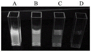 Method for preparing fluorescent carbon quantum dot