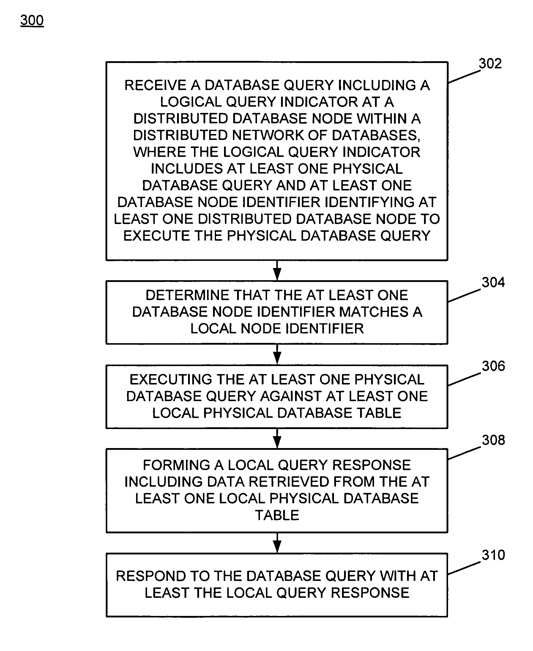 Node-level sub-queries in distributed databases