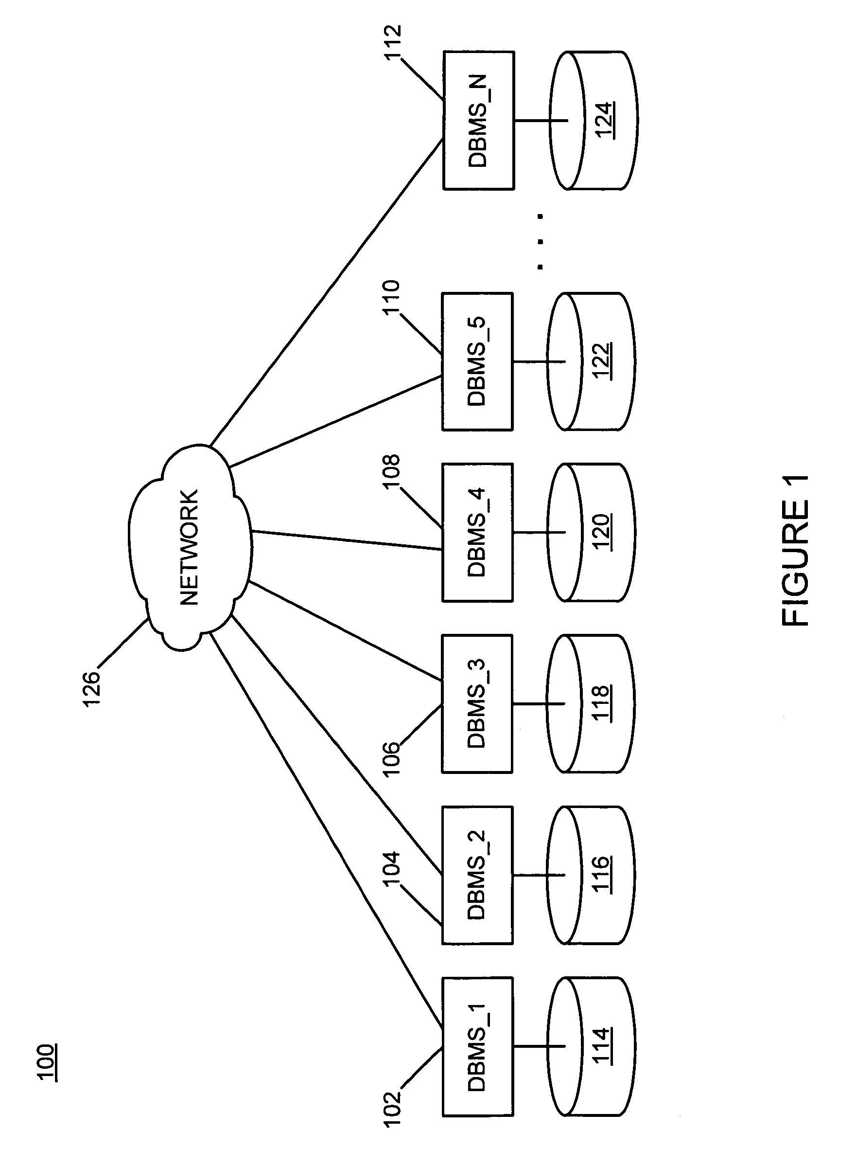 Node-level sub-queries in distributed databases