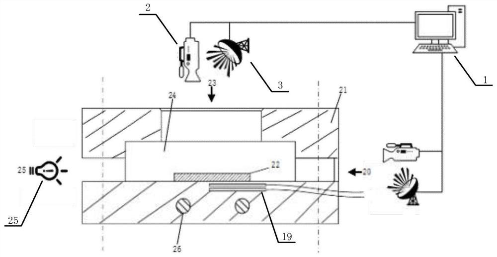 A visualization experiment device and method of narrow slit channel under the condition of six degrees of freedom movement