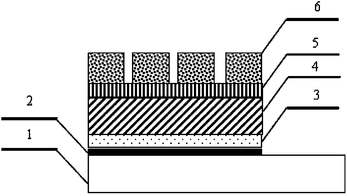 Hafnium-oxynitride-based low-power consumption resistive random access memory and preparation method for same