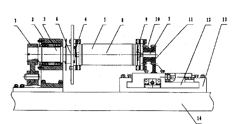 Wind driven generator coupler test-bed and test method