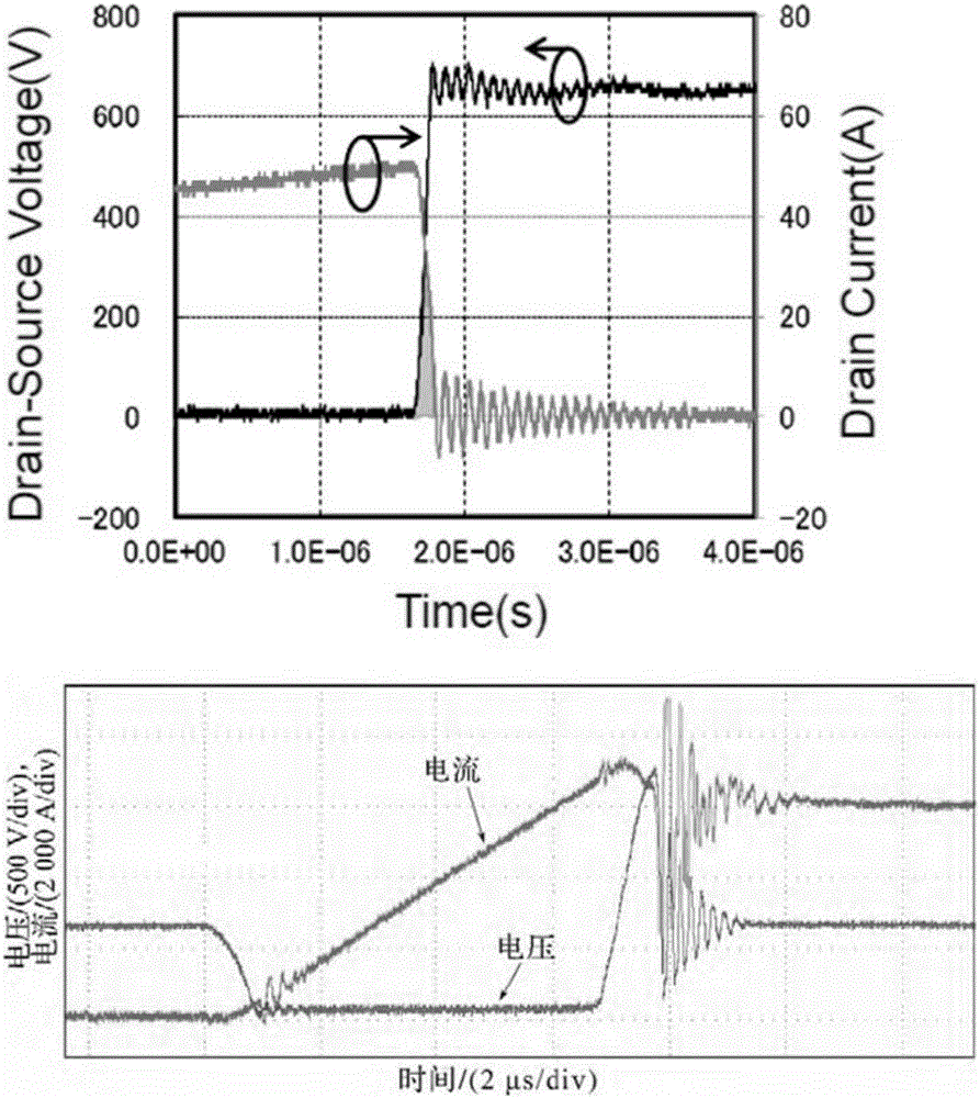 Silicon carbide UMOSFET device cellular structure with surge voltage self-inhibiting and self-overvoltage protection