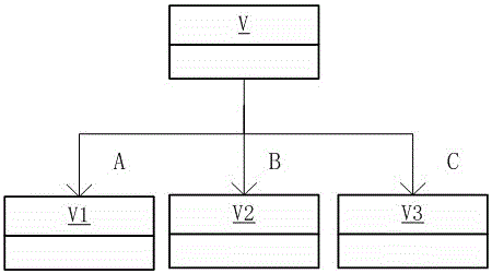 Integrated test sequence generating method based on SysML module diagrams