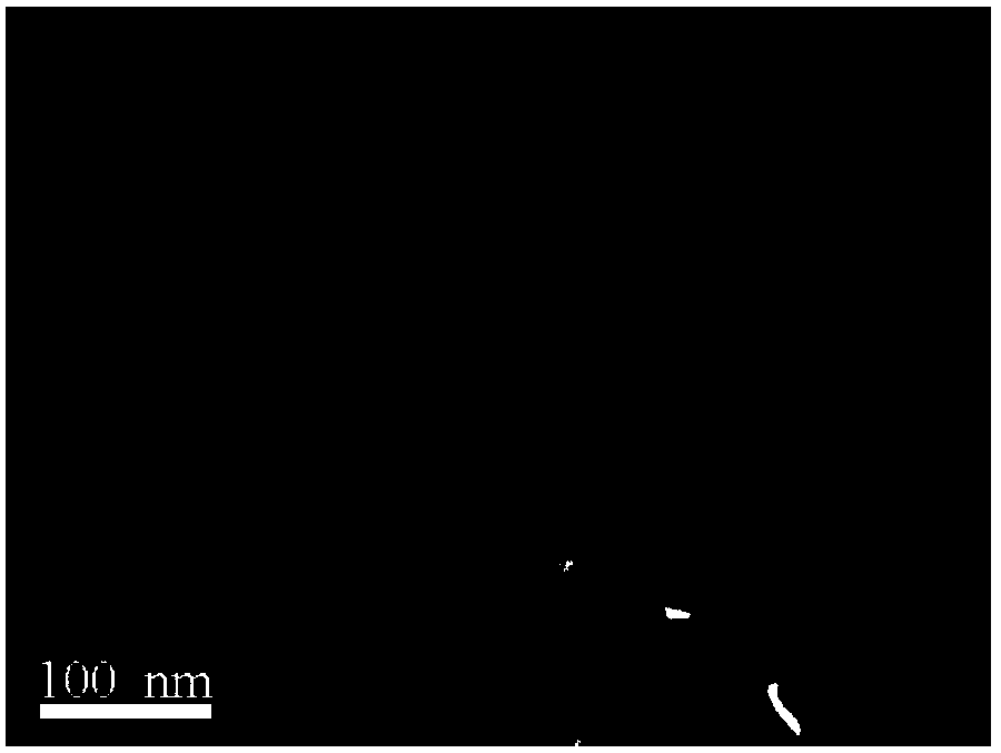 Preparation method of gold nano-octahedrons