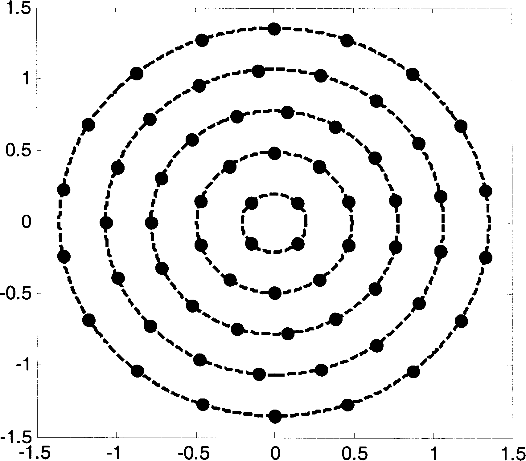 Phase noise resisting amplitude and phase combined shift keying modulation/demodulation method