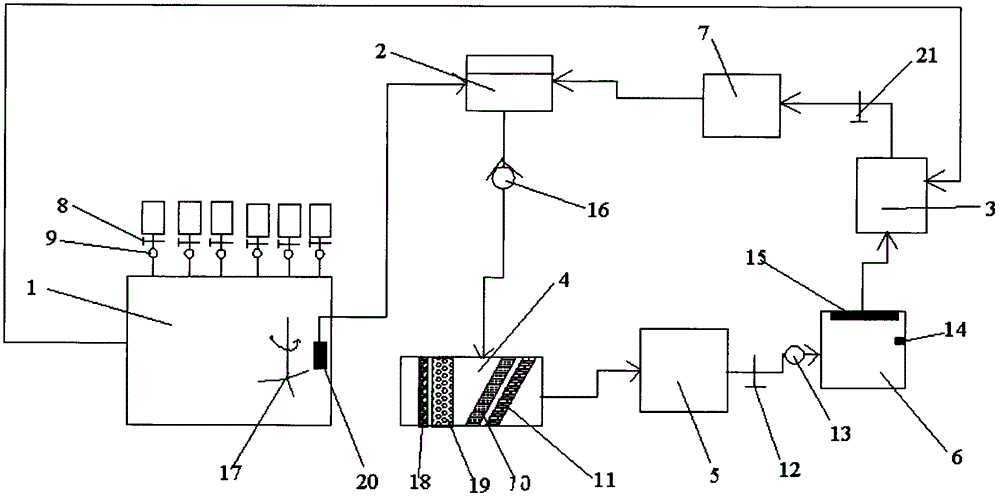 Greenhouse nutrient solution recycling device