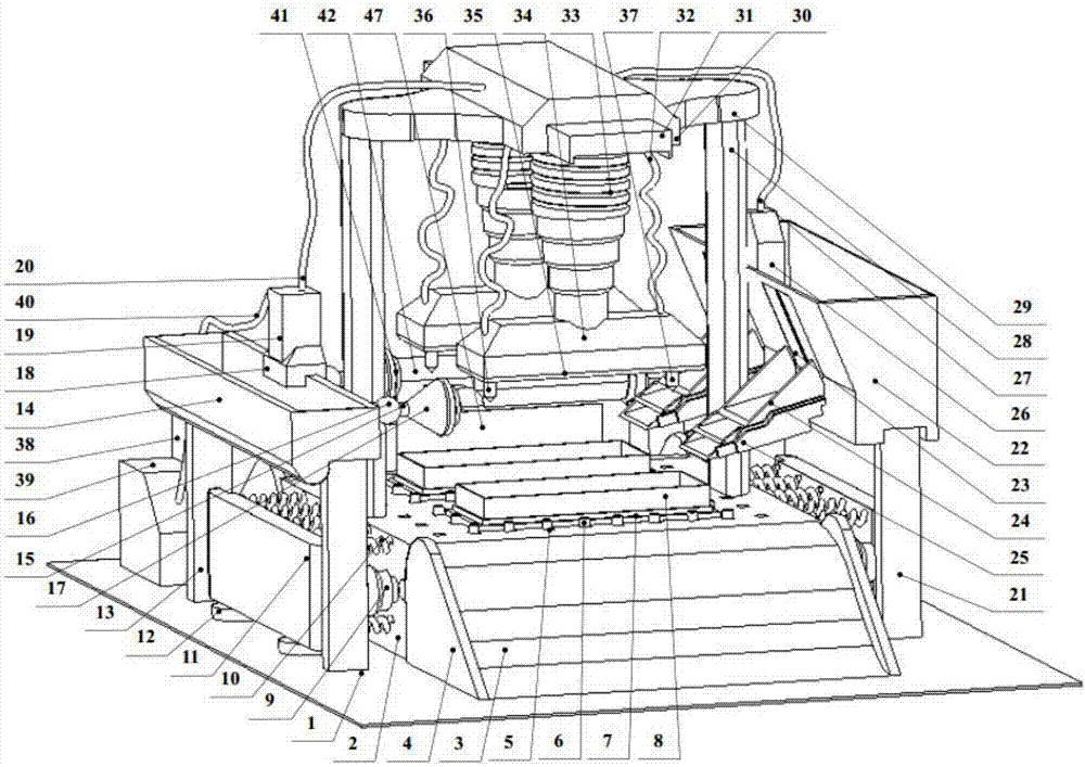 Intelligent robot controlling sand overturning operation