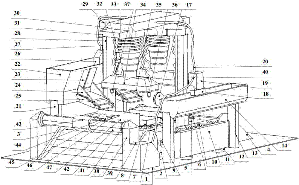 Intelligent robot controlling sand overturning operation