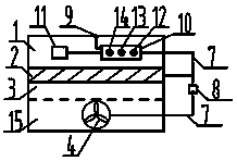 Heat dissipation device capable of indicating food temperature