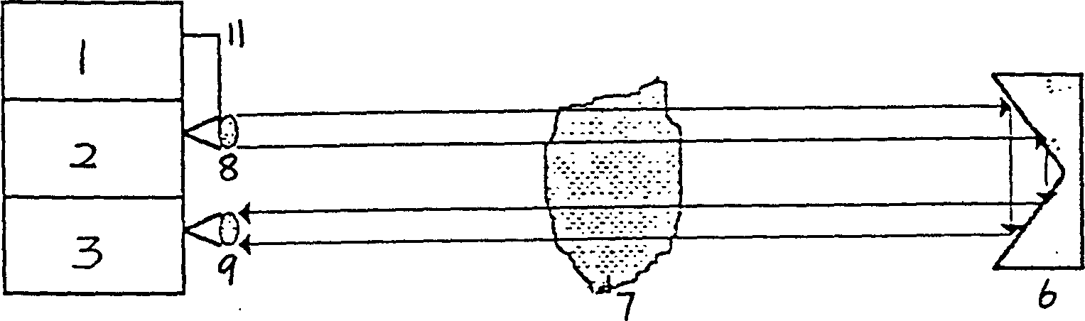 Smoke sensing method and device for detecting fire accident by reflected light beams