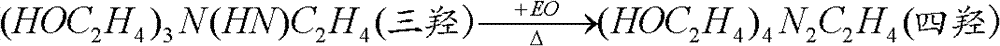 Method for producing beta-hydroxyethyl ethylenediamine