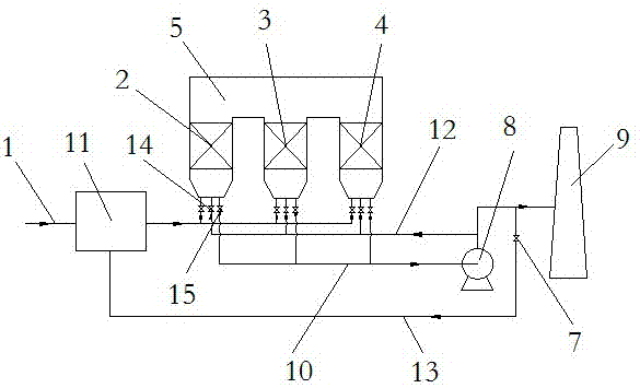 Temperature adjustment system of RTO oxidizing furnace, and adjustment technology thereof