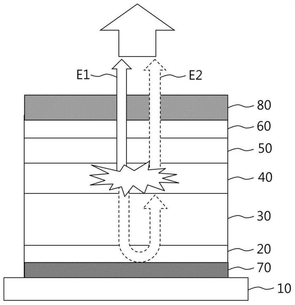 Organic light emitting device with low refractive capping layer