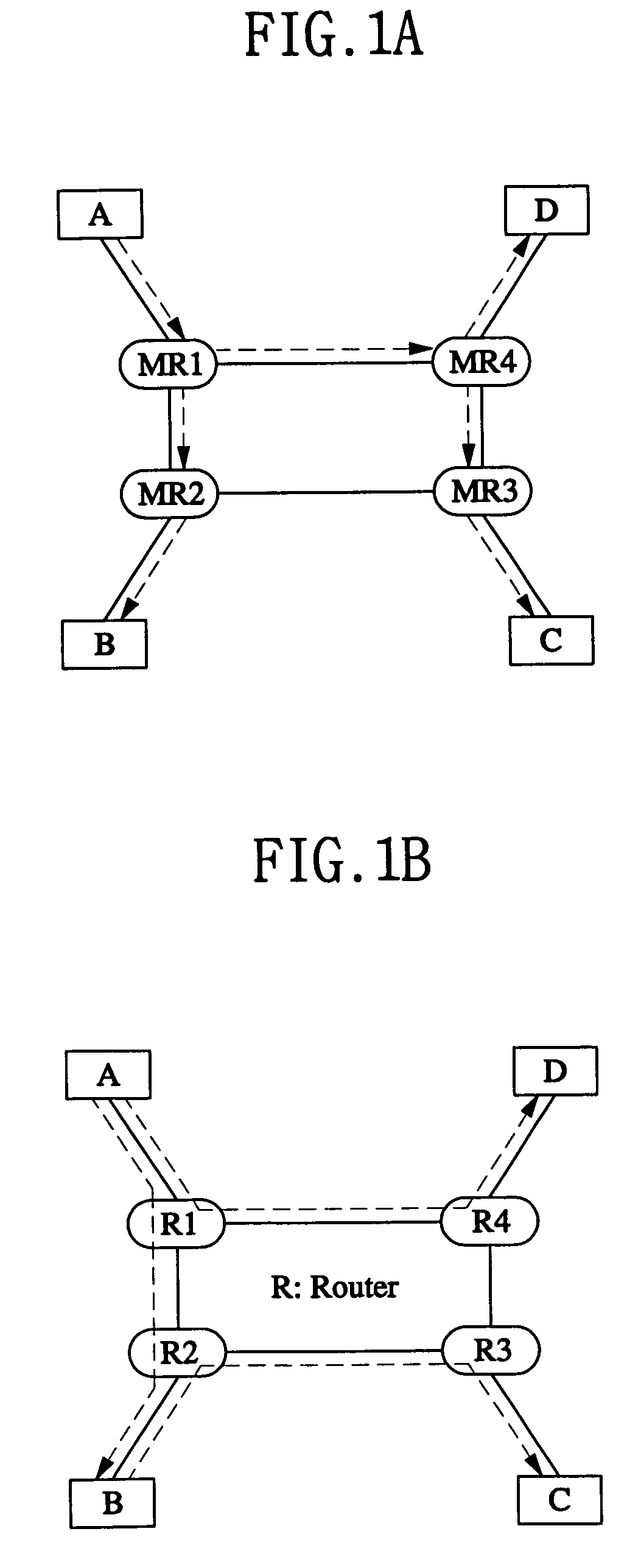 Configuring direction-based core based tree (CBT) for CBT-based overlay multicast