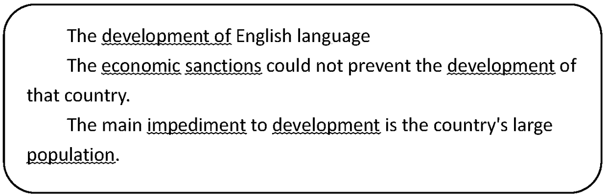 Middle school student English new word memory system