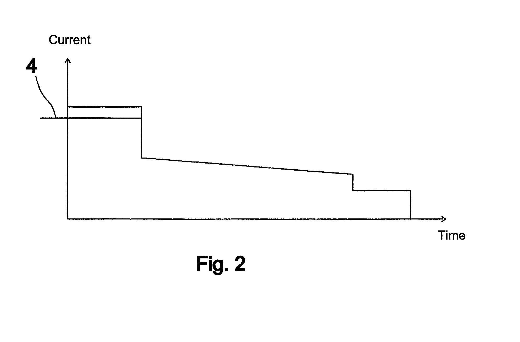 Elevator system using a movement profile