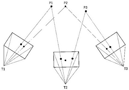 Pose optimization method and device, electronic equipment, medium and program product