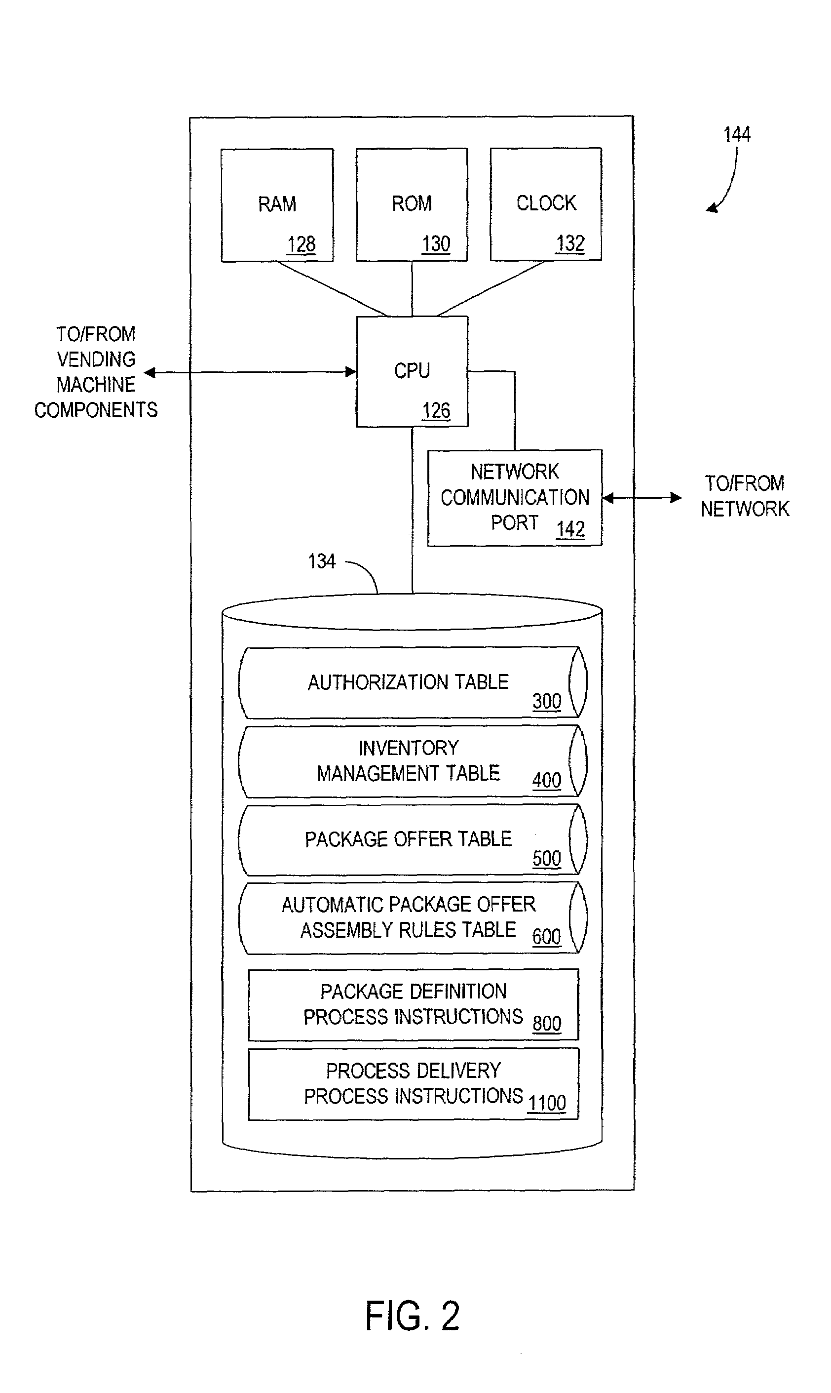 Method and apparatus for vending a combination of products