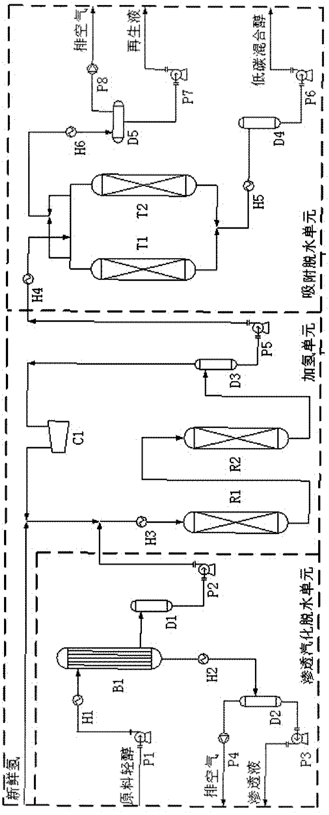 Device and method for preparing anhydrous lower alcohol mixture by using Fischer-Tropsch synthesis by-product light alcohols