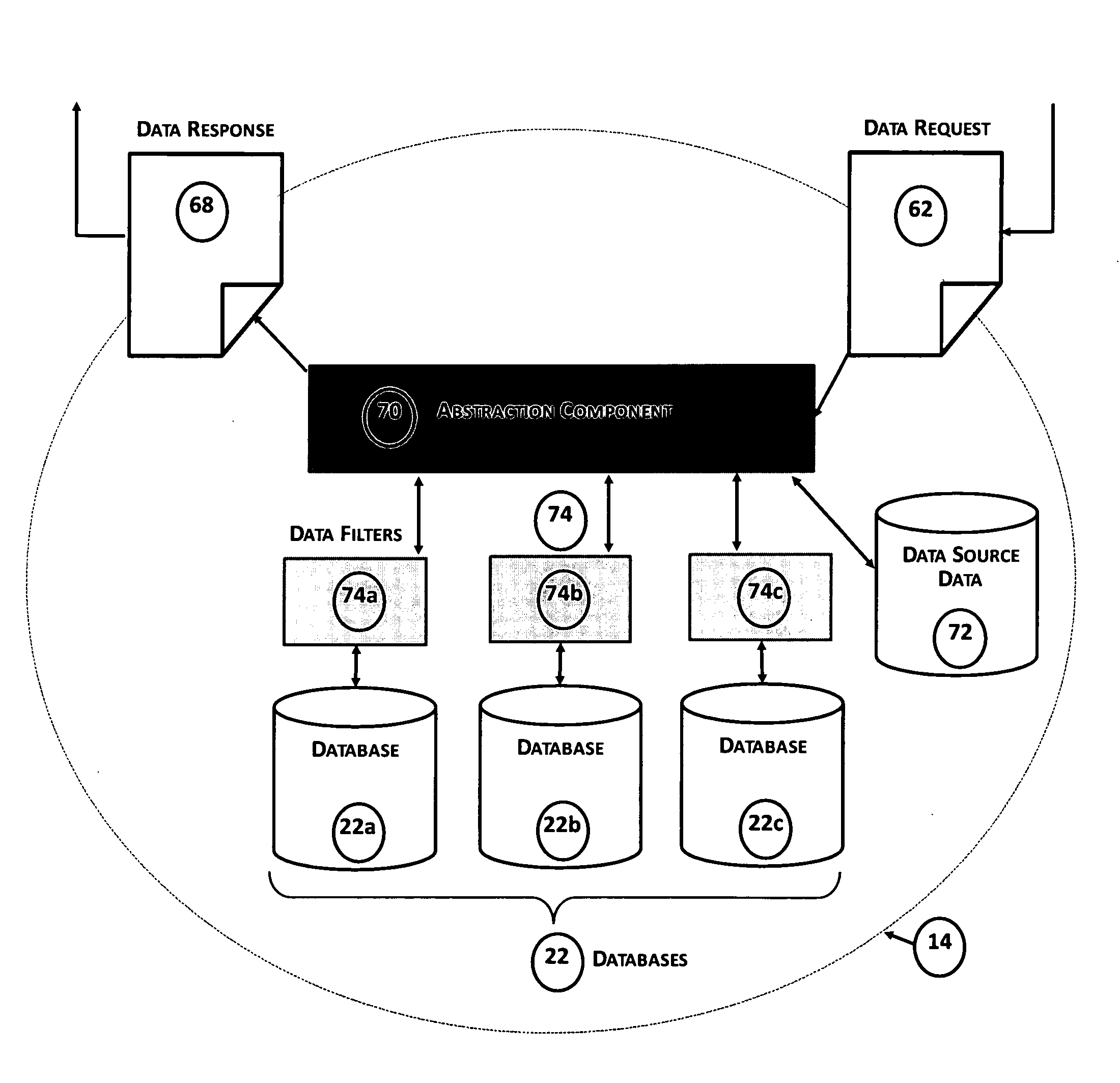 Data Navigation Module, Apparatus and Method