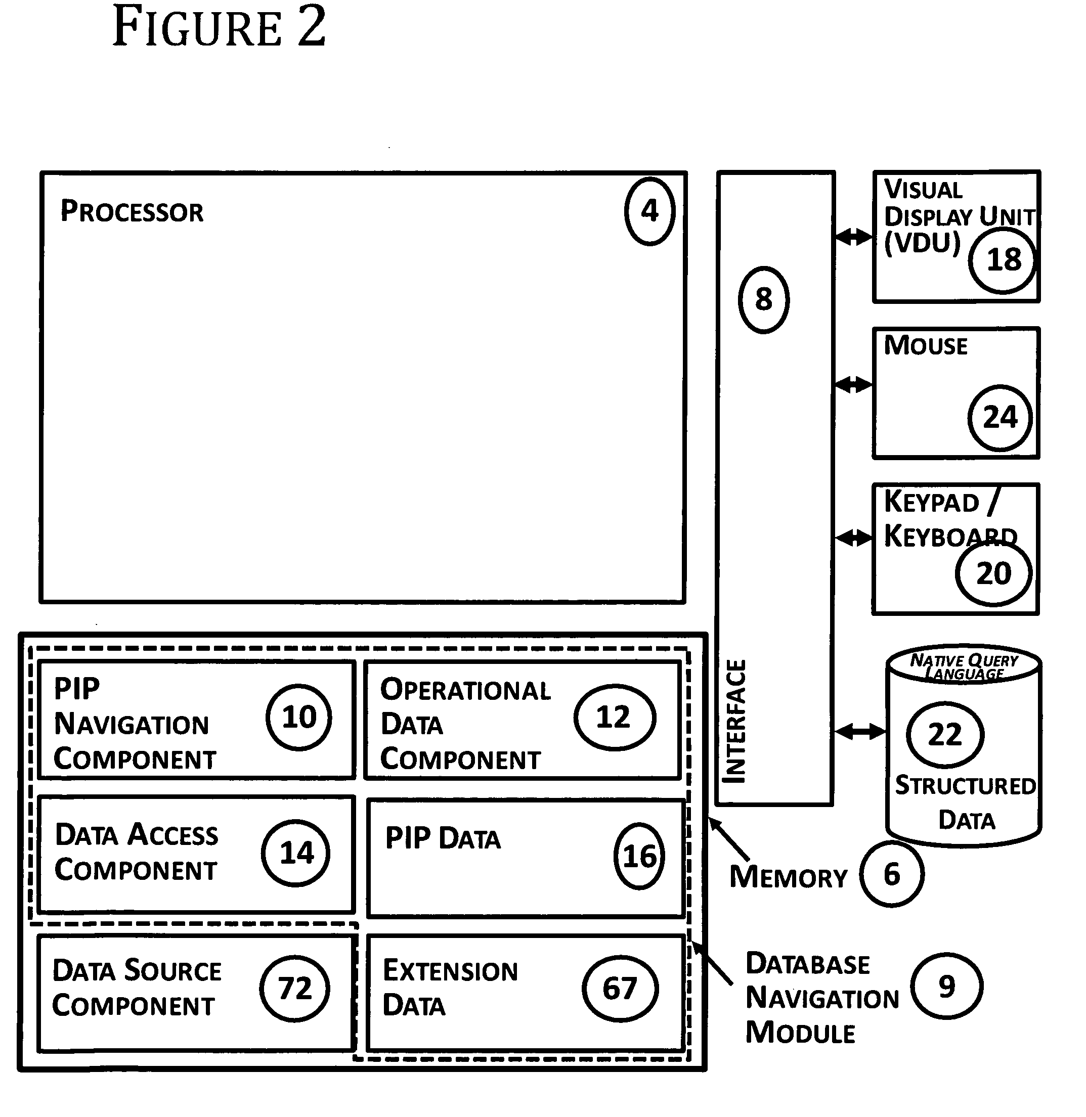 Data Navigation Module, Apparatus and Method