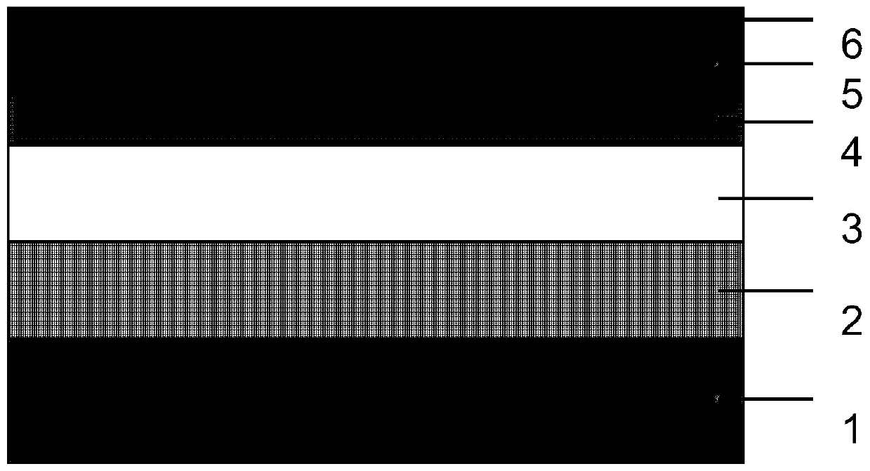 Micron panchromatic QLED array device based on deep silicon etching template quantum dot transfer process and preparation method of micron panchromatic QLED array device