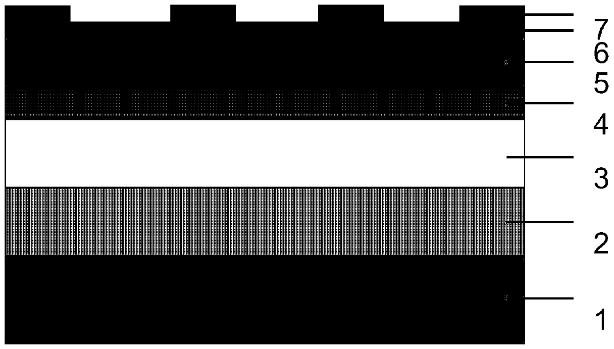 Micron panchromatic QLED array device based on deep silicon etching template quantum dot transfer process and preparation method of micron panchromatic QLED array device