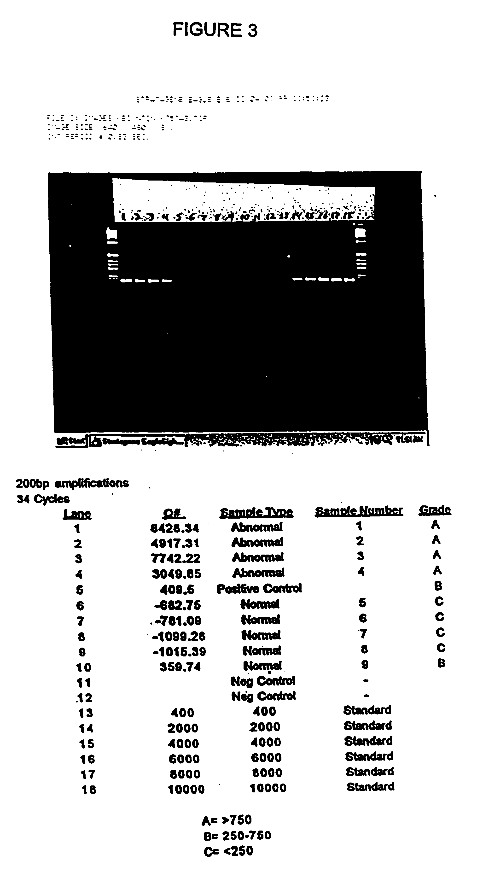 Methods for disease detection