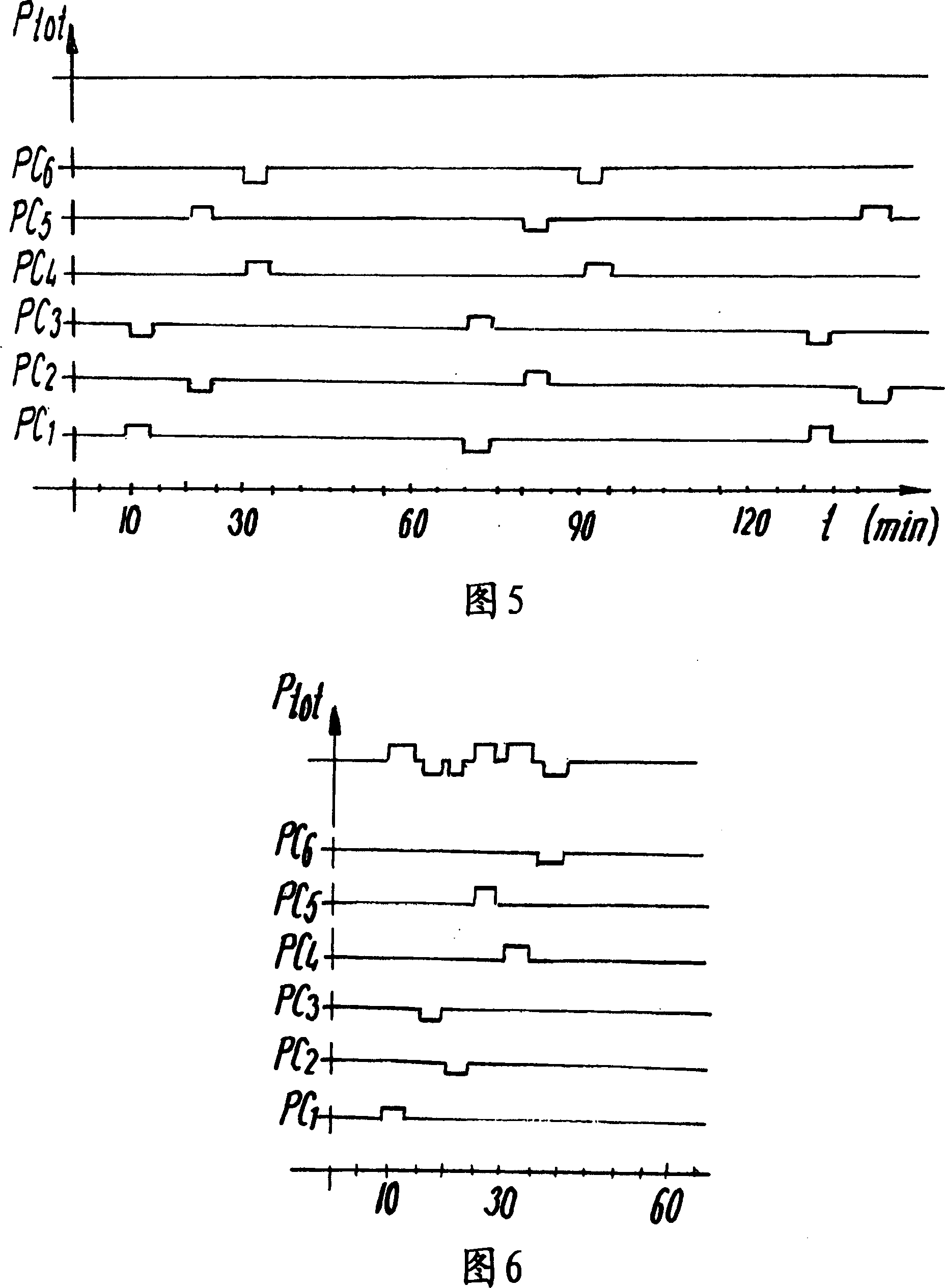 Method for forcibly changing rotating position of piston ring and cross-type two-stroke diesel engine