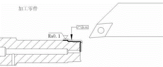 Quenched steel part dry state and wet state coordinated cutting method