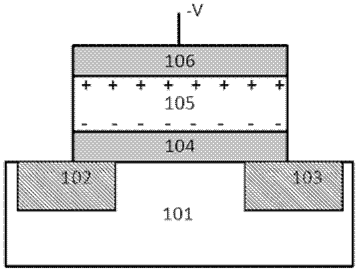 Hybrid memory device, and control method and preparation method thereof