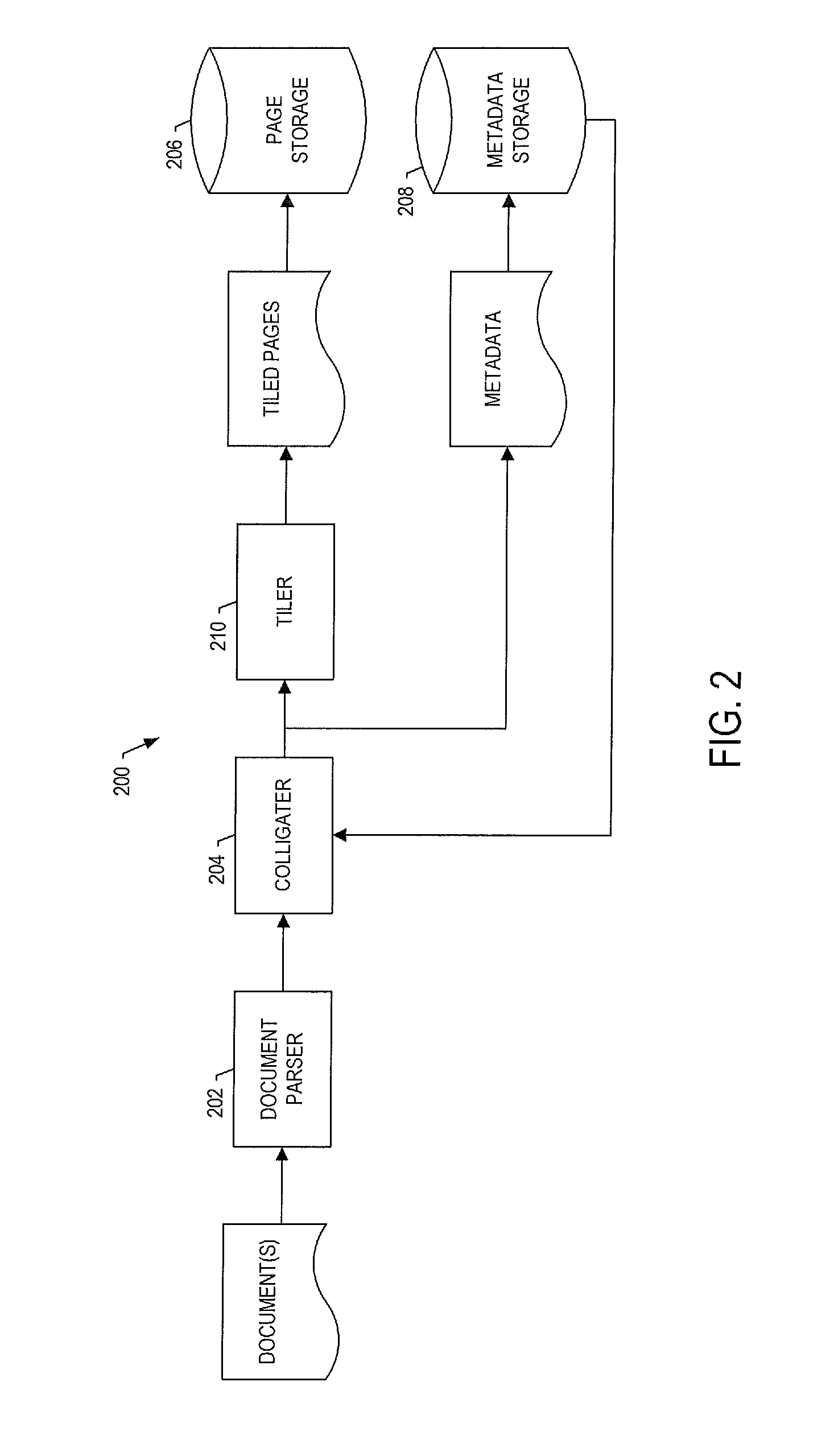 Panoptic Visualization Of An Illustrated Parts Catalog