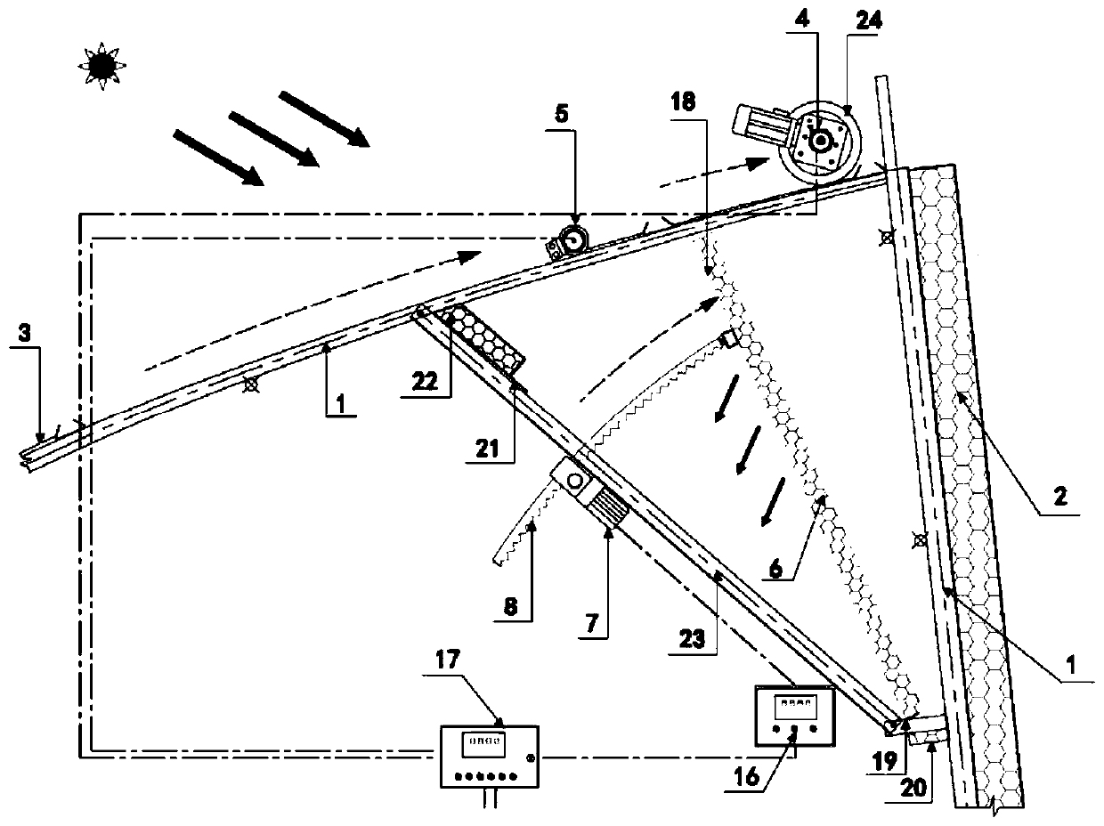 Active light collection and heat storage type sunlight greenhouse