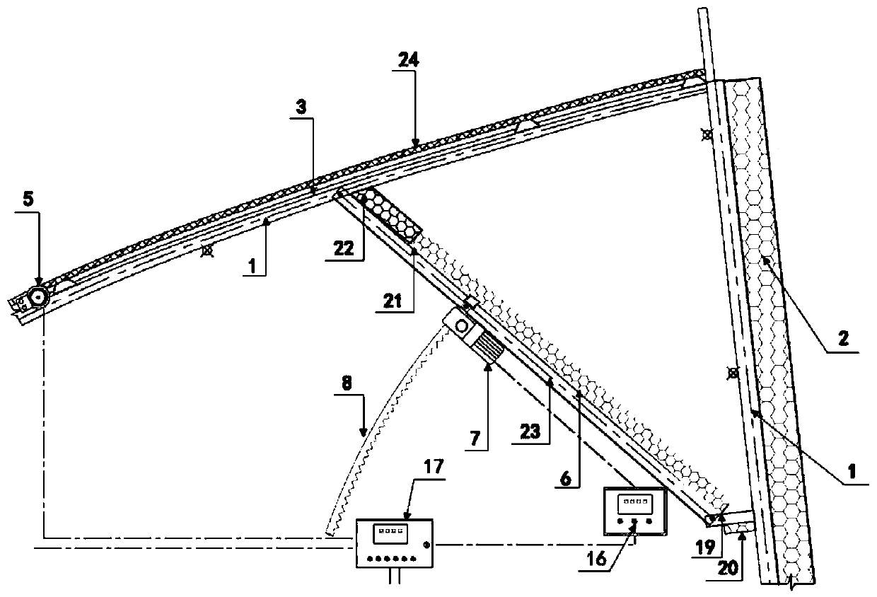 Active light collection and heat storage type sunlight greenhouse