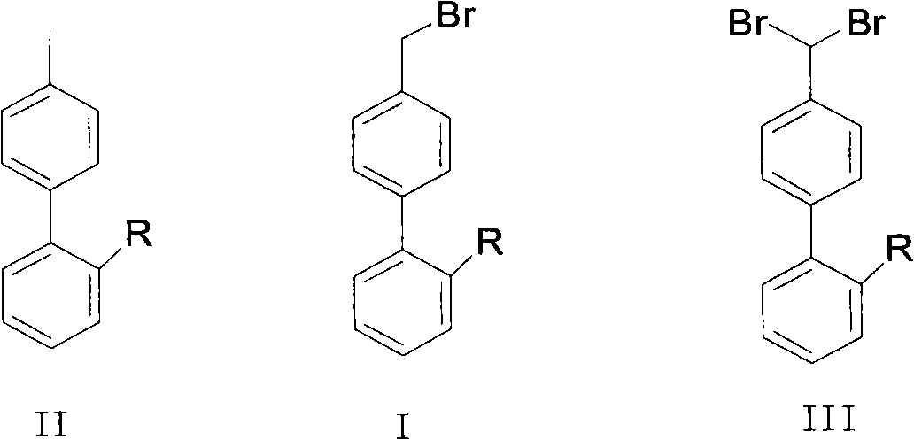 Green synthesis method of bromomethylbiphenyl compound